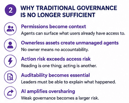 Traditional Governance.png
